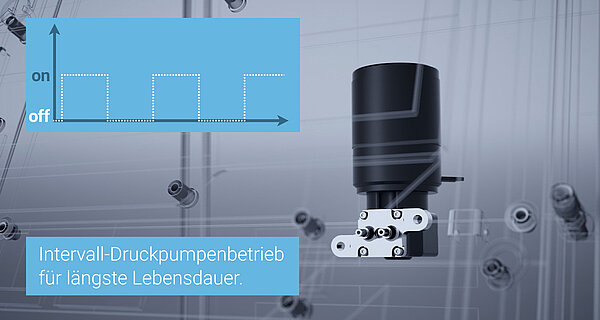 Smart.Care:Druckpumpenbetrieb